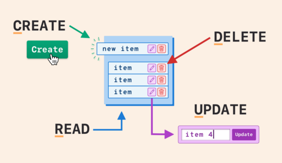 creating robust python applications: a guide to... How to Create an Effective API - Got API - All about APIs